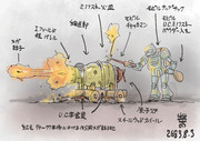 ジオン公国軍初期型MS運用型メガ粒子砲