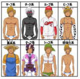 サーフ系ボディビルダー拓也の亜種を考えてみた