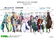 音声合成キャラクター対比表⑤_20240805