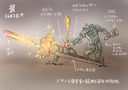 ジオン公国軍第2号MS運用試製メガ粒子砲