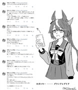 マヤノのウマート