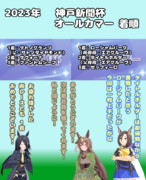 まんはったんかふぇ の ぶれいくたいむ ９４はいめ【2023年 神戸新聞杯とオールカマー】