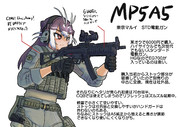 エアガン紹介(東京マルイ MP5A5)