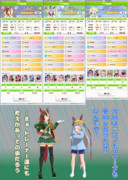 うぷ主のチャンミCLASSIC(2023_10)グレードB決勝出走予定のウマ娘たち