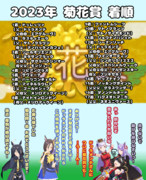 まんはったんかふぇ の ぶれいくたいむ １０１はいめ【2023年 菊花賞】