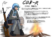 エアガン紹介(CYMA CQB-R/ADAR2-15)