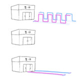 整体にいったアークノーツ