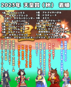 まんはったんかふぇ の ぶれいくたいむ １０２はいめ【2023年 天皇賞 秋】