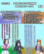 まんはったんかふぇ の ぶれいくたいむ １０３はいめ【2023年アルゼンチン共和国杯とみやこS】