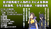 まんはったんかふぇ の ぶれいくたいむ １０６はいめ【金沢競馬場で人為的ミスによる事故発生】