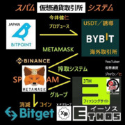 仮想通貨ETHOS／警察の弱みに付け込む.仮想通貨ジャパン／仁.こと.今井健仁.弁護士.詐欺師