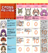 葬送のフリーレン魔族レビュー