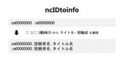 ニコニコ動画IDから題名・作者名を取得するプログラム【ncIDtoinfo】