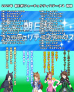 まんはったんかふぇ の ぶれいくたいむ １１５はいめ【2023年 朝日杯FS】