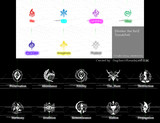 【Honkai Star Rail】Types&Path EN