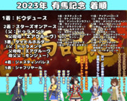 まんはったんかふぇ の ぶれいくたいむ １１８はいめ【2023年 有馬記念 他】