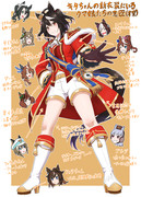 キタちゃんの新衣装についての見解