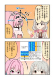 デレマス漫画1739