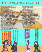 まんはったんかふぇ の ぶれいくたいむ １３０はいめ【2024年 フェブラリーステークス】