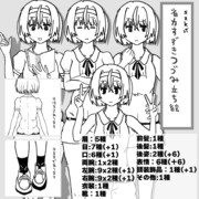 省力すずきつづみ立ち絵 ver1.0[szk式]