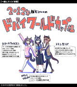 【ウマ娘】がんばったよ【ドバイ組】