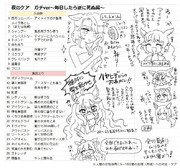 夜にやること多すぎる