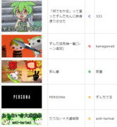 まだ見て見ぬふりをしますか？著作権を侵害し続ける枝豆の地下牢を