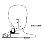 くさい間取り