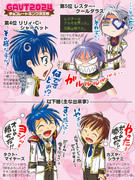 2024GAVT ランキング2