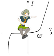勝利の法則は決まった!