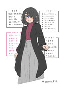 代理さんステータス