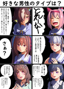 みんなの好きなタイプ