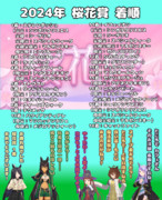 まんはったんかふぇ の ぶれいくたいむ １４０はいめ【2024年 桜花賞】