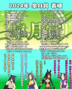 まんはったんかふぇ の ぶれいくたいむ １４１はいめ【2024年 皐月賞】