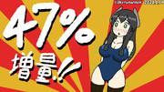 ローソンコラボヨナ