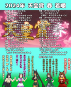 まんはったんかふぇ の ぶれいくたいむ １４４はいめ【2024年 天皇賞 春】