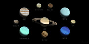 巨大ガス惑星