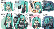 選べるミク(RAM)