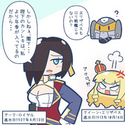 申し訳ないけどロリBBAはNGなアクロ