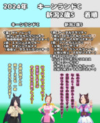 まんはったんかふぇ の ぶれいくたいむ １５６はいめ【2024年 キーンランドCと新潟2歳S】