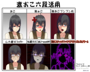 激おこぷんぷんマルちゃん