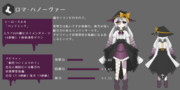 ロマ･ハノーヴァー
