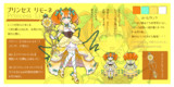 プリンセス　リモーネ【タンク】