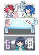 ランクル