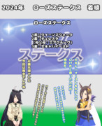まんはったんかふぇ の ぶれいくたいむ １６０はいめ【2024年 ローズステークス】