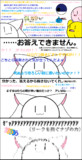 ワルプルギスの廻天の新PVが来てたアアアアア！！
