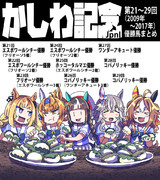 【ウマ娘】かしわ記念【ダート馬】