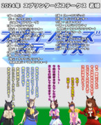 まんはったんかふぇ の ぶれいくたいむ １６２はいめ【2024年 スプリンターズステークス】