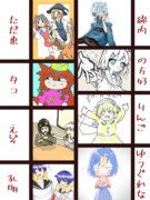 無法地帯お絵描きバトル☆