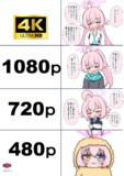 ホシノちゃんと解像度